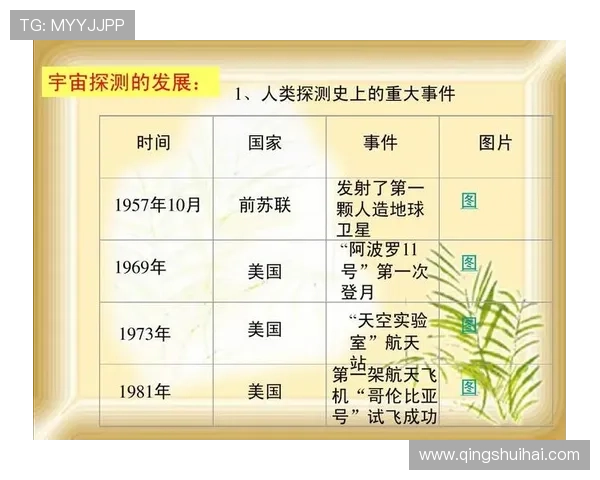 星空网页版入口：轻松访问星空世界的官方入口全面介绍