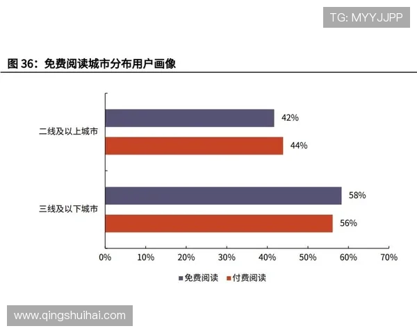 深度解读：星空官方网站入口软件带来的便捷体验