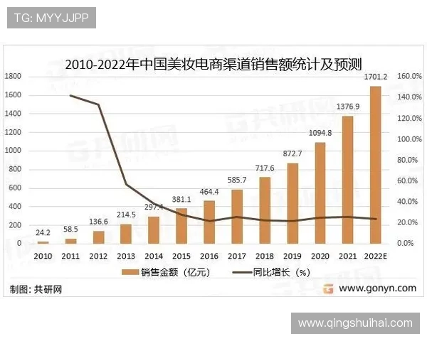 开云体育真人分析体育博彩的最新趋势与未来发展方向 开云体育真人分析体育博彩的最新趋势与未来发展方向