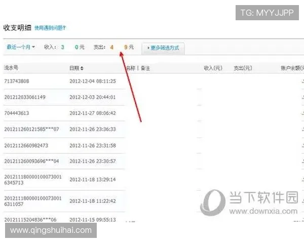 中欧体育在线登录入口使用教程全攻略详解新手快速掌握登录步骤和注意事项 中欧体育在线登录入口使用教程全攻略详解新手快速掌握登录步骤和注意事项