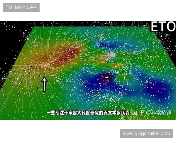 星空游戏中的天文知识普及:让你在娱乐中学到更多天文学知识 星空游戏中的天文知识普及:让你在娱乐中学到更多天文学知识